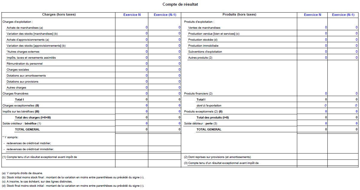 remuneration-surplus-1 Rémunération pour surplus : comprendre les enjeux et les méthodes