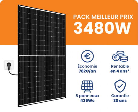 rendement-photovoltaique-3kw Combien rapporte une installation photovoltaïque de 3kw : décryptage et témoignages
