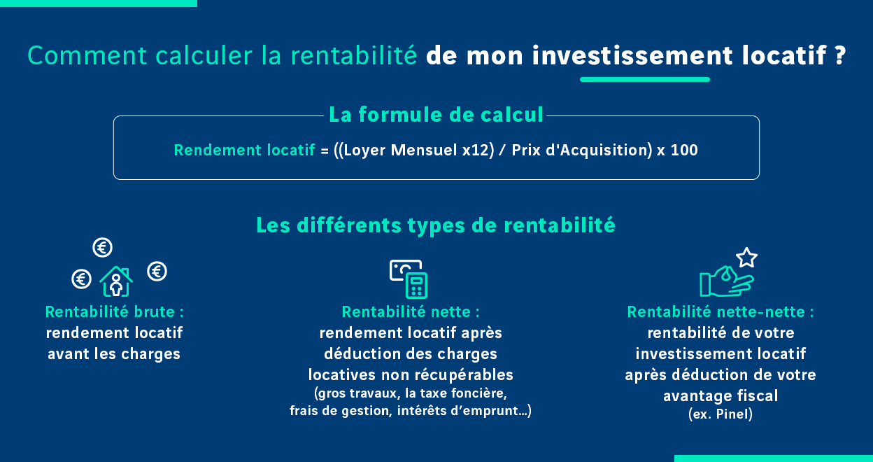 rentabilite-investissements Évaluation de rentabilité : Optimisez vos investissements