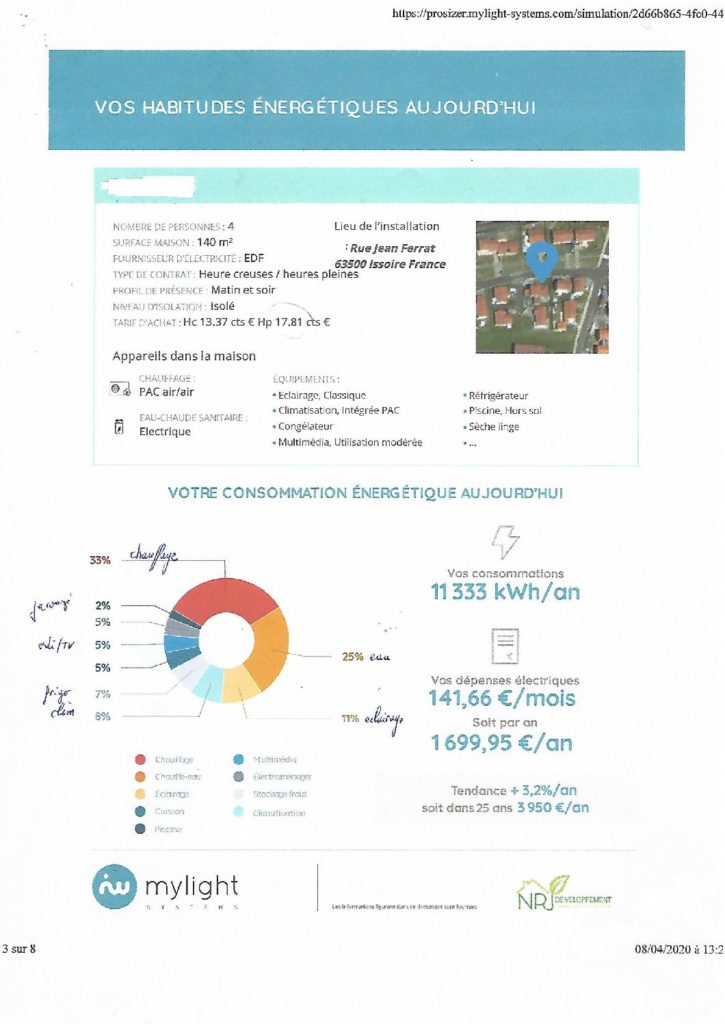rentabilite-panneaux-photovoltaiques-15 Installer des panneaux photovoltaïques : est-ce vraiment rentable ?