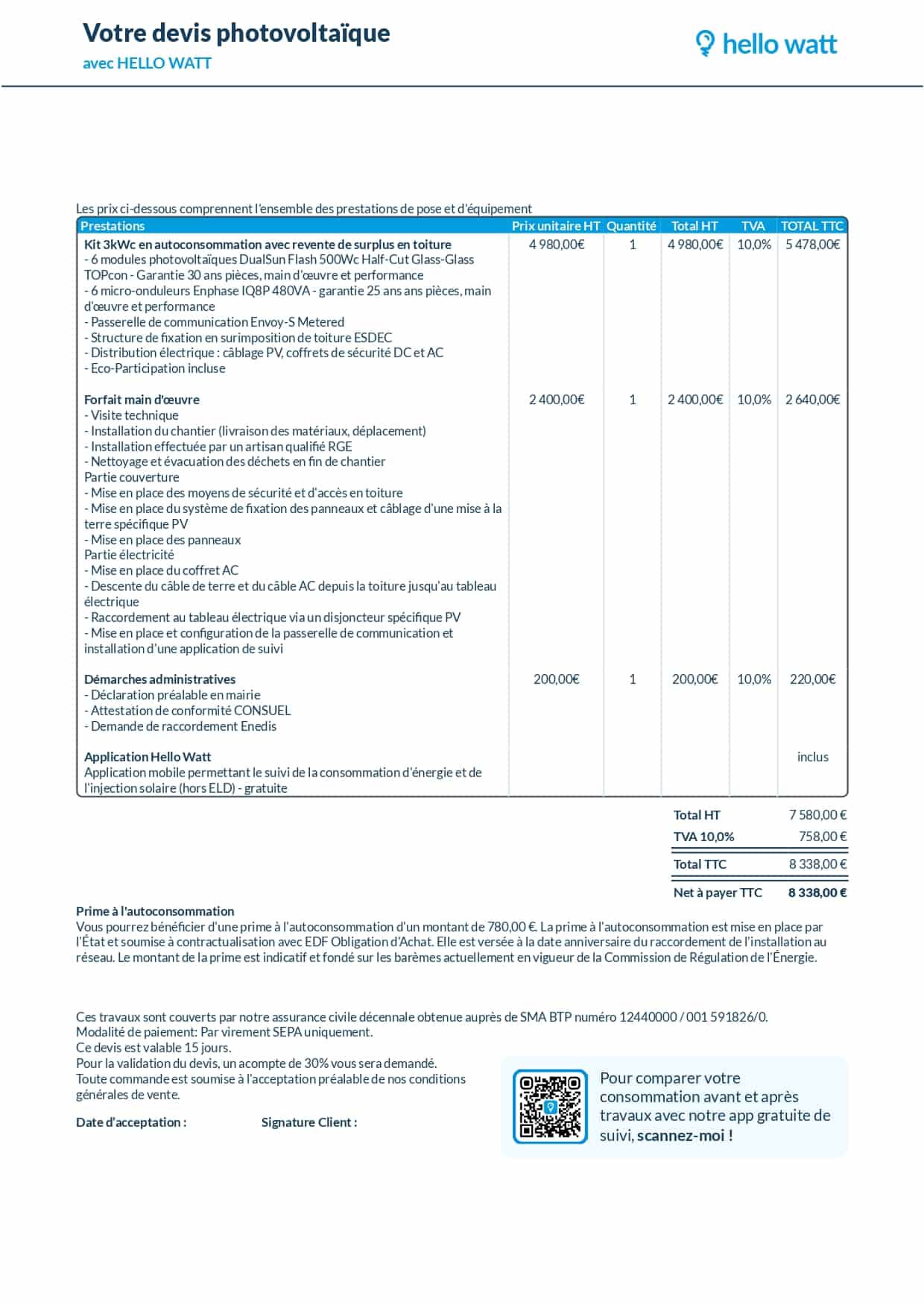 rentabilite-photovoltaique-5 Installation photovoltaïque : comprendre la rentabilité de votre investissement