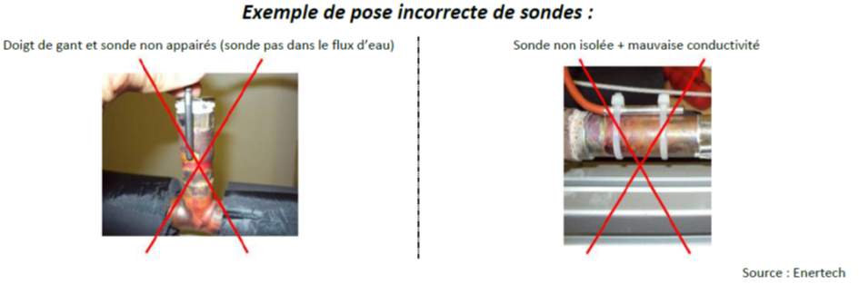 repartiteur-denergie-4 Optimiser votre consommation avec un répartiteur d'énergie