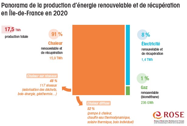 ressources-energie-renouvelable-4 Découvrez ces 7 ressources en énergie renouvelable qui vont transformer votre quotidien !