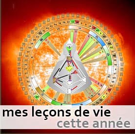 revolution-solaire-2 Découvrez la technologie solaire qui va révolutionner votre facture d'électricité