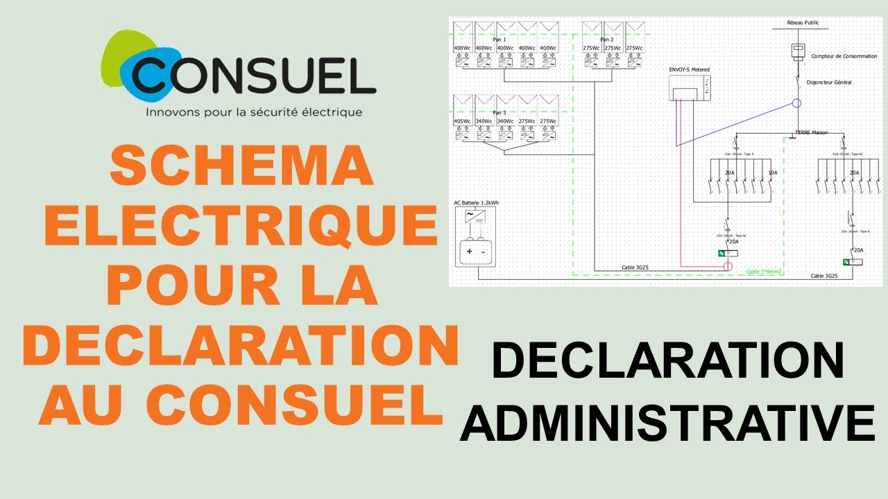 découvrez le schéma photovoltaïque, un outil essentiel pour comprendre le fonctionnement des panneaux solaires. apprenez comment transformer la lumière du soleil en électricité grâce à des explications claires et des illustrations détaillées.