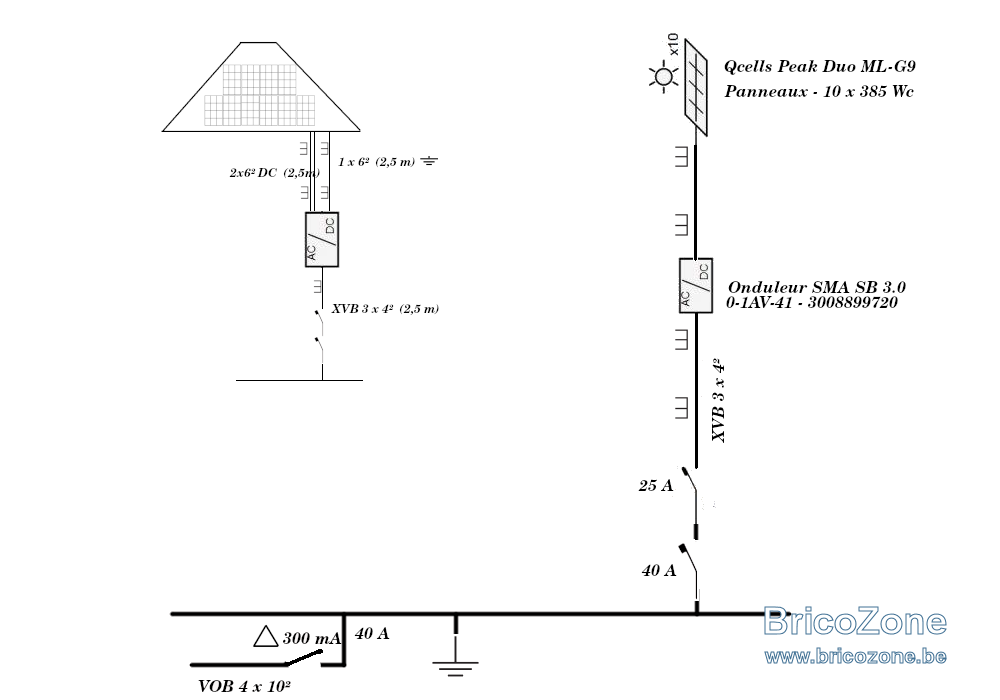 schema-photovoltaique-7 schéma d'une installation photovoltaique