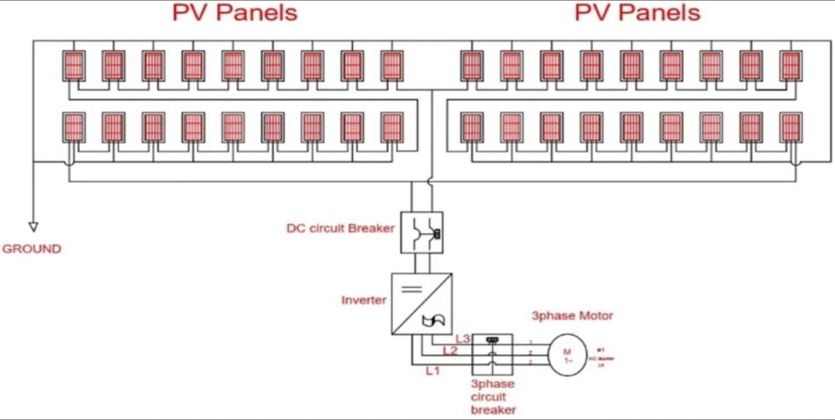 schema-pv-1 cellule photovoltaïque schéma