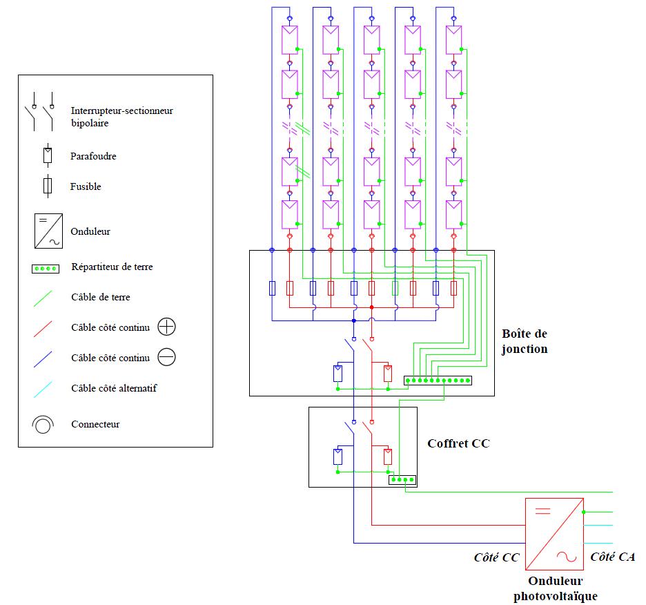 schema-pv-2 cellule photovoltaïque schéma
