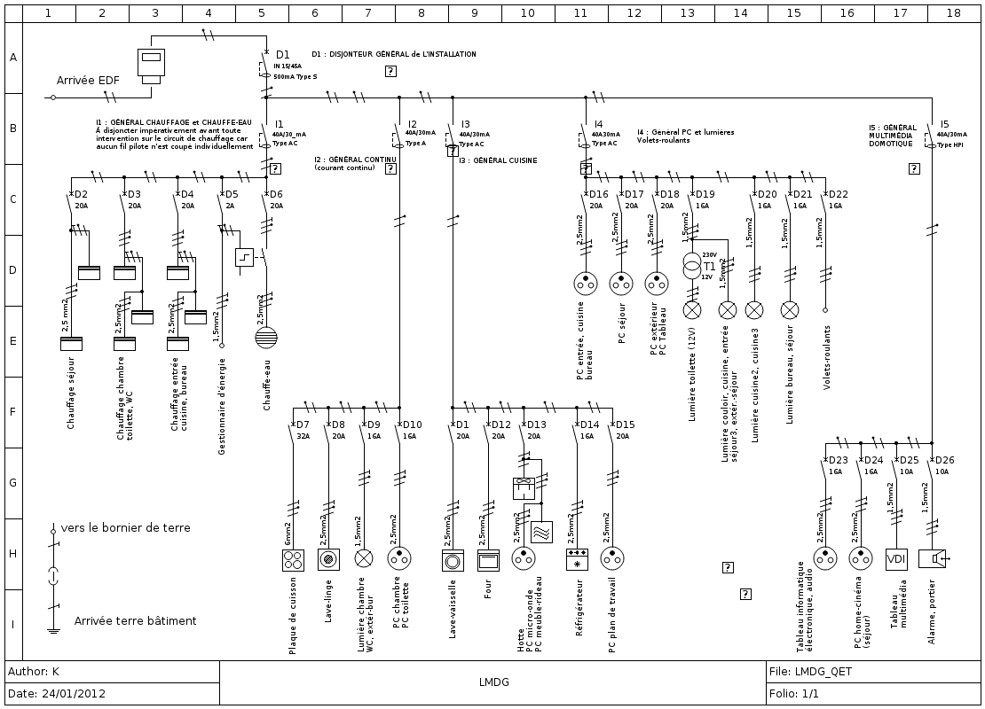 schema-qelectrotech-photovoltaique Installation photovoltaïque : le schéma Qelectrotech à votre portée