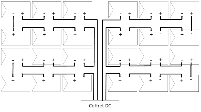 schema-unifilaire-photovoltaique-2 Comprendre le schéma unifilaire d'une installation photovoltaïque pour optimiser votre projet