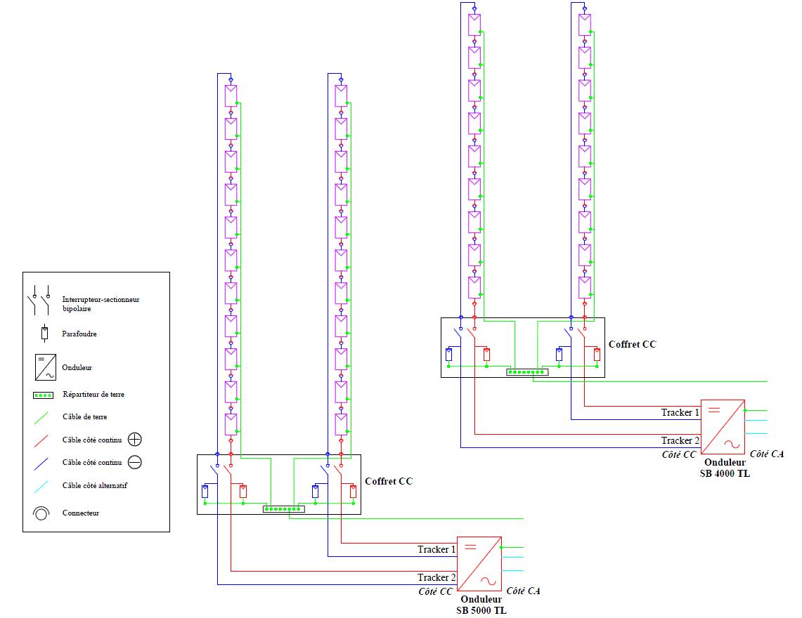 schema-unifilaire-photovoltaique-6 Comprendre le schéma unifilaire d'une installation photovoltaïque