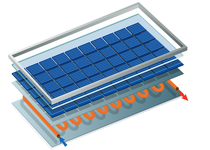 secrets-panneaux-solaires-2 Découvrez les secrets étonnants des panneaux solaires qui pourraient transformer votre maison !