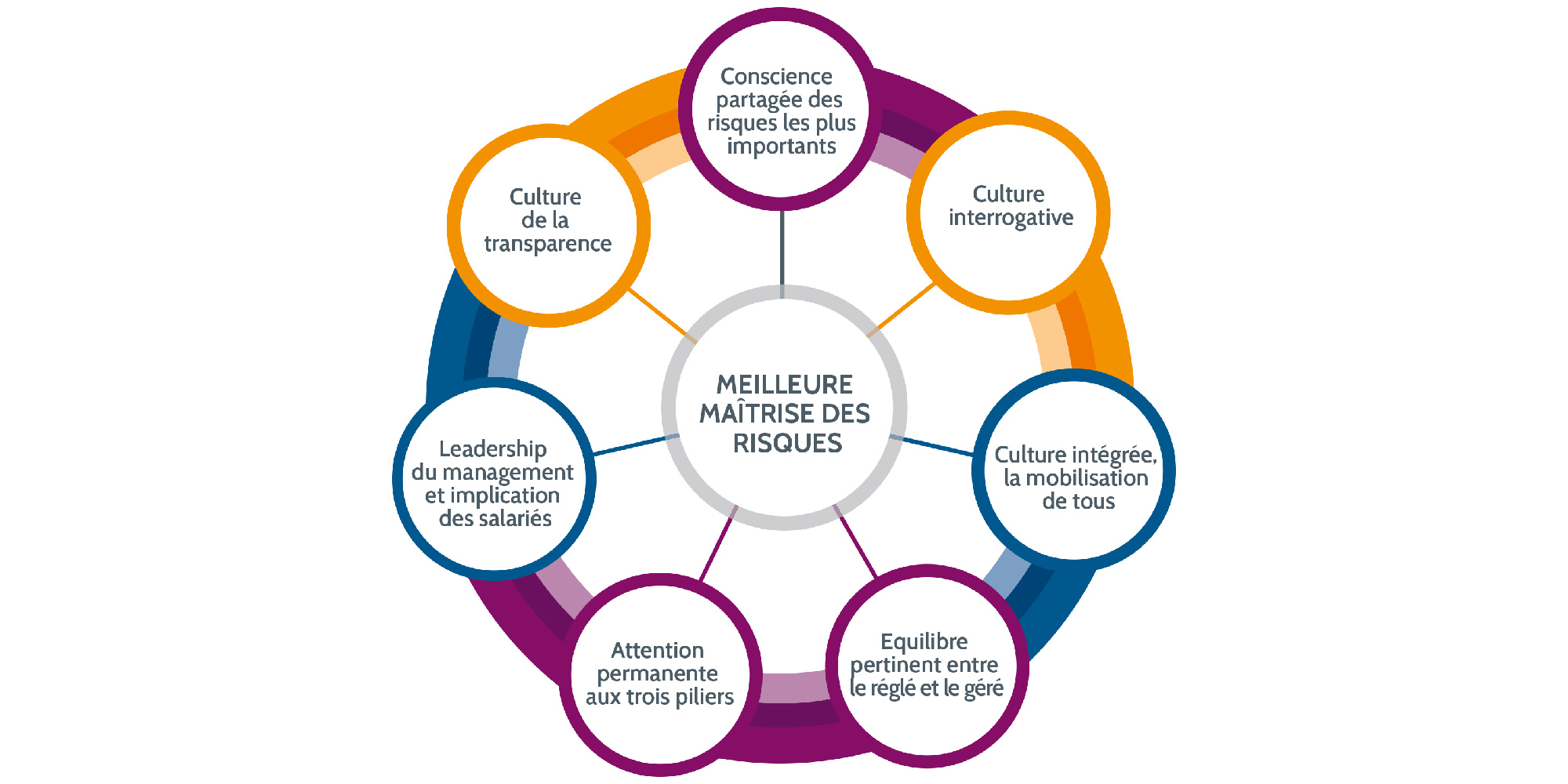 securite-entreprise-1 Surveillance à distance : optimiser la sécurité de votre entreprise