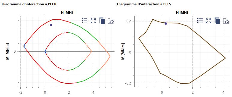 solutions-terrasol-durables-1 Comparatif des solutions Terrasol pour un aménagement durable