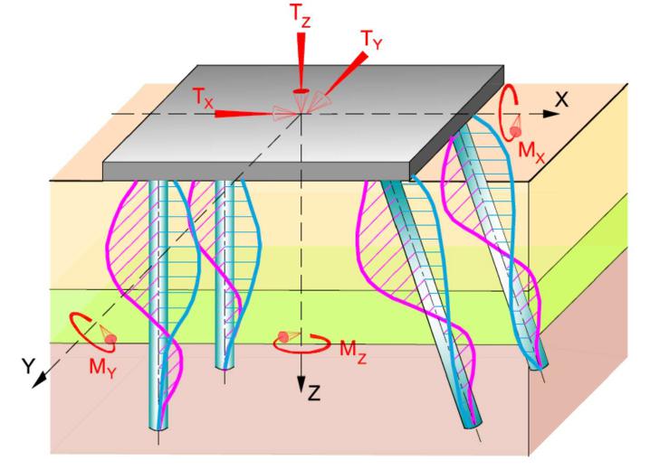 solutions-terrasol-durables Comparatif des solutions Terrasol pour un aménagement durable