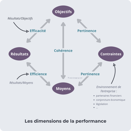 strategies-de-profitabilite-2 Maximiser la profitabilité des installations : stratégies gagnantes