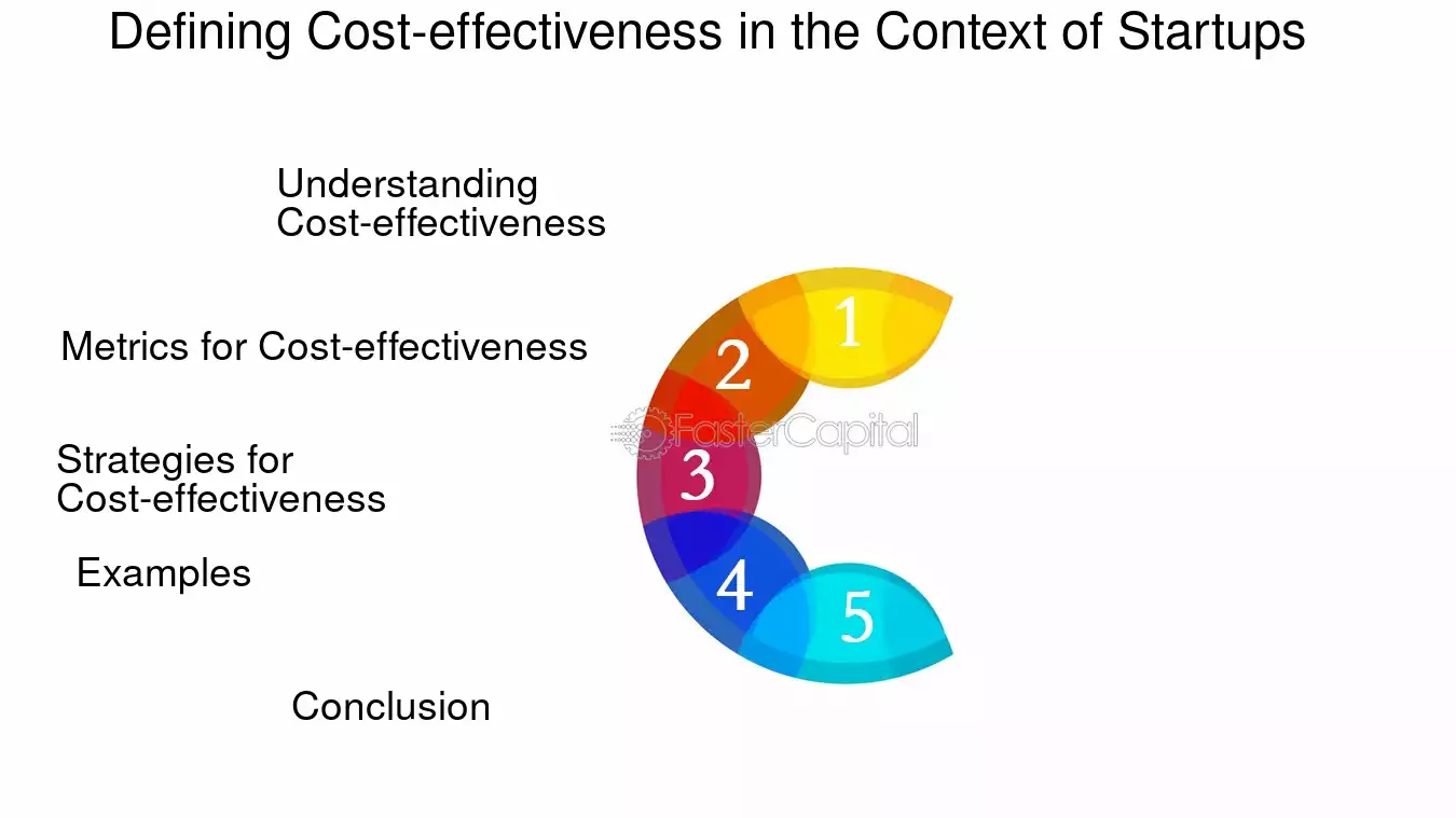 strategies-de-profitabilite Maximiser la profitabilité des installations : stratégies gagnantes