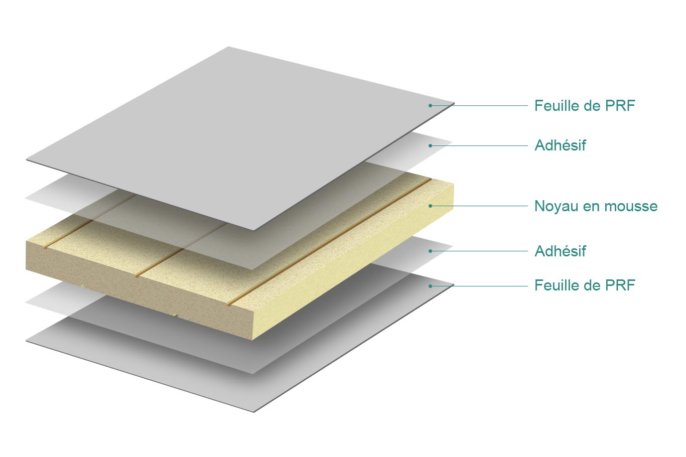 structure-panneau-1 structure panneau solaire