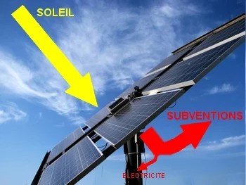 subventions-photovoltaiques-3 Les subventions pour l'installation photovoltaïque : un coup de pouce financier indispensable
