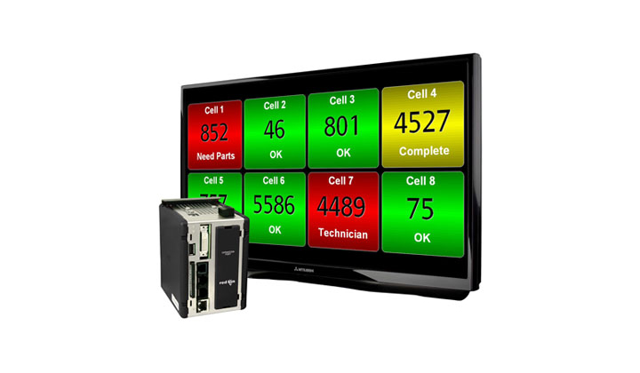 surveillance-temps-reel-1 Découvrez comment les systèmes de surveillance en temps réel pourraient changer votre vie dès aujourd'hui