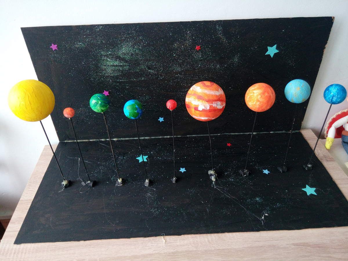 systeme-solaire-diy Système solaire pour la maison : Guide de l'installation DIY