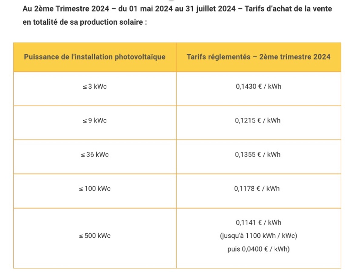 tarif-photovoltaique-11 tarif panneau photovoltaique