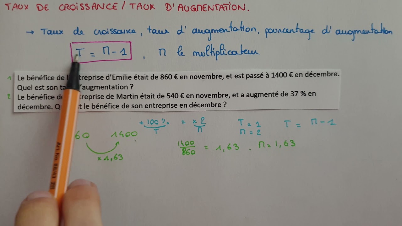 taux-de-croissance Comprendre le taux de croissance : enjeux et implications pour l'économie