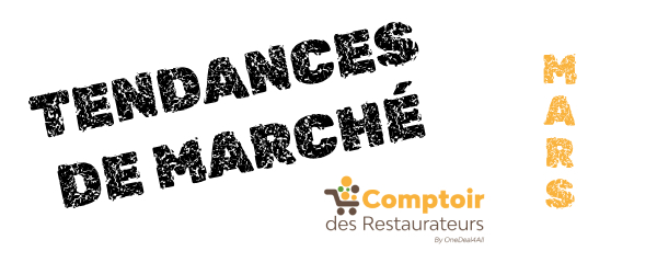 tendances-marche-2024-1 Les nouvelles tendances du marché à surveiller en 2024