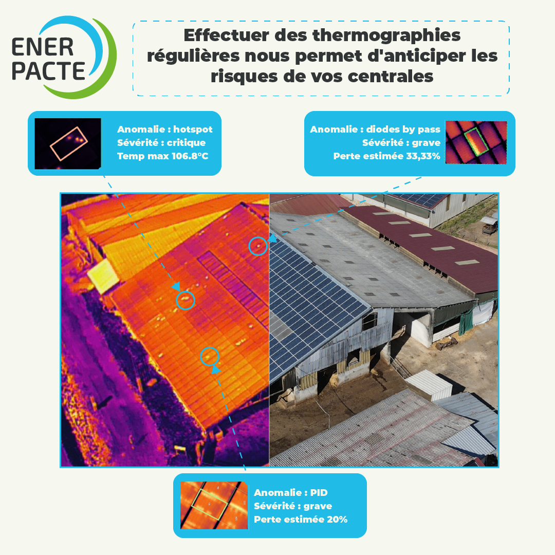 thermographie-photovoltaique Analyse thermographique des installations photovoltaïques : optimiser la performance énergétique