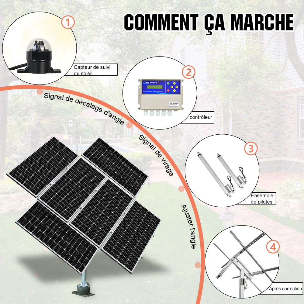 tracking-solaire-economies Découvrez comment les systèmes de tracking solaire peuvent multiplier vos économies d'énergie par 10 !