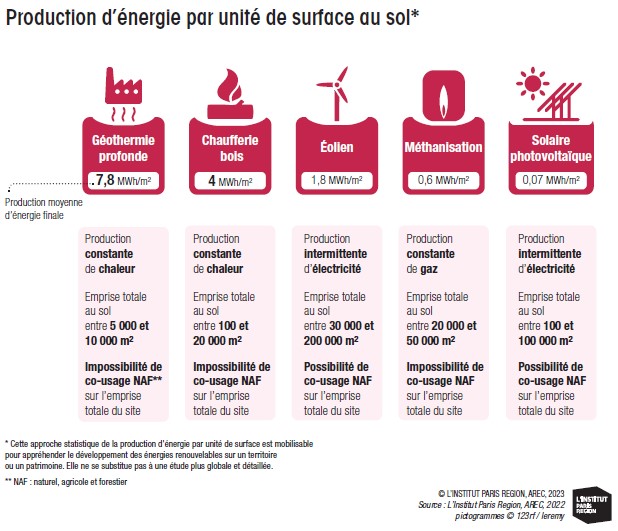 transformation-energie-renouvelable-1 Découvrez comment ces simples idées peuvent transformer votre perception de l'énergie renouvelable !
