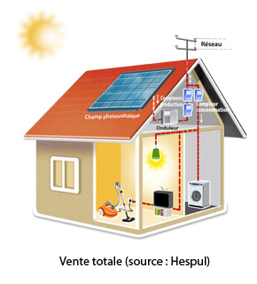 vente-photovoltaique vente installation photovoltaique