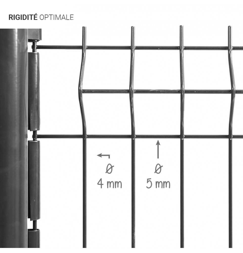 ventilation-optimale-panneaux-3 Optimiser la ventilation des panneaux pour une performance accrue