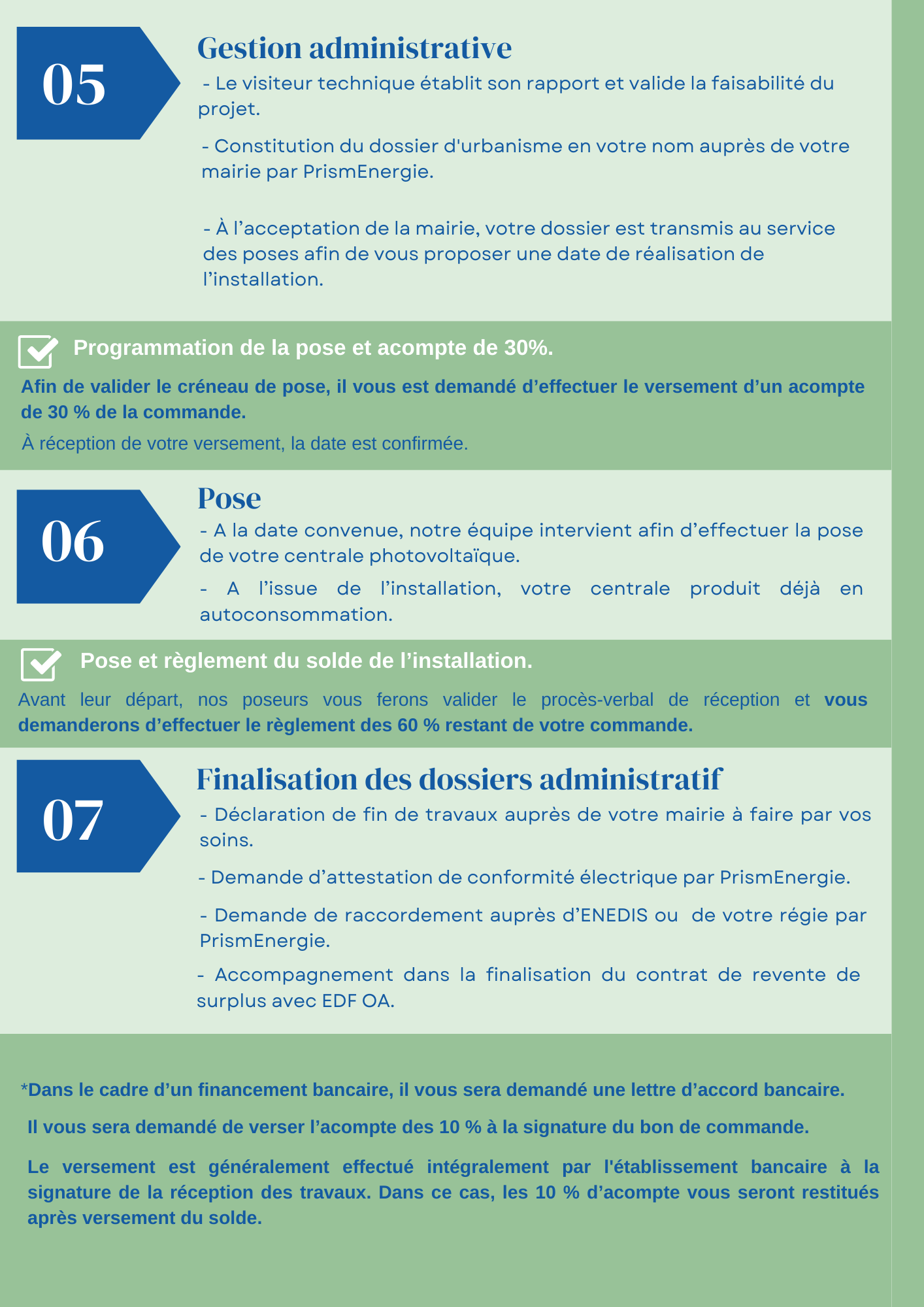 découvrez comment bénéficier d'un acompte pour votre installation photovoltaïque. profitez d'un éclaircissement sur les étapes de financement et les avantages des panneaux solaires, tout en contribuant à un avenir plus durable.