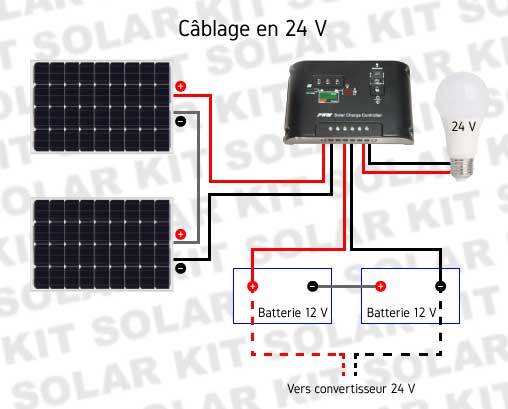 découvrez notre schéma détaillé pour l'installation d'un système photovoltaïque 12v. apprenez à optimiser votre production d'énergie solaire avec des conseils pratiques et des étapes claires pour garantir une installation efficace et sécurisée.