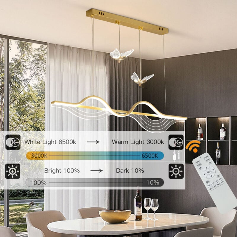 découvrez les fonctionnalités de bright wave, une solution innovante conçue pour optimiser votre expérience numérique. explorez des outils puissants, une interface conviviale et des options personnalisables qui facilitent la gestion de vos projets et améliorent votre productivité.