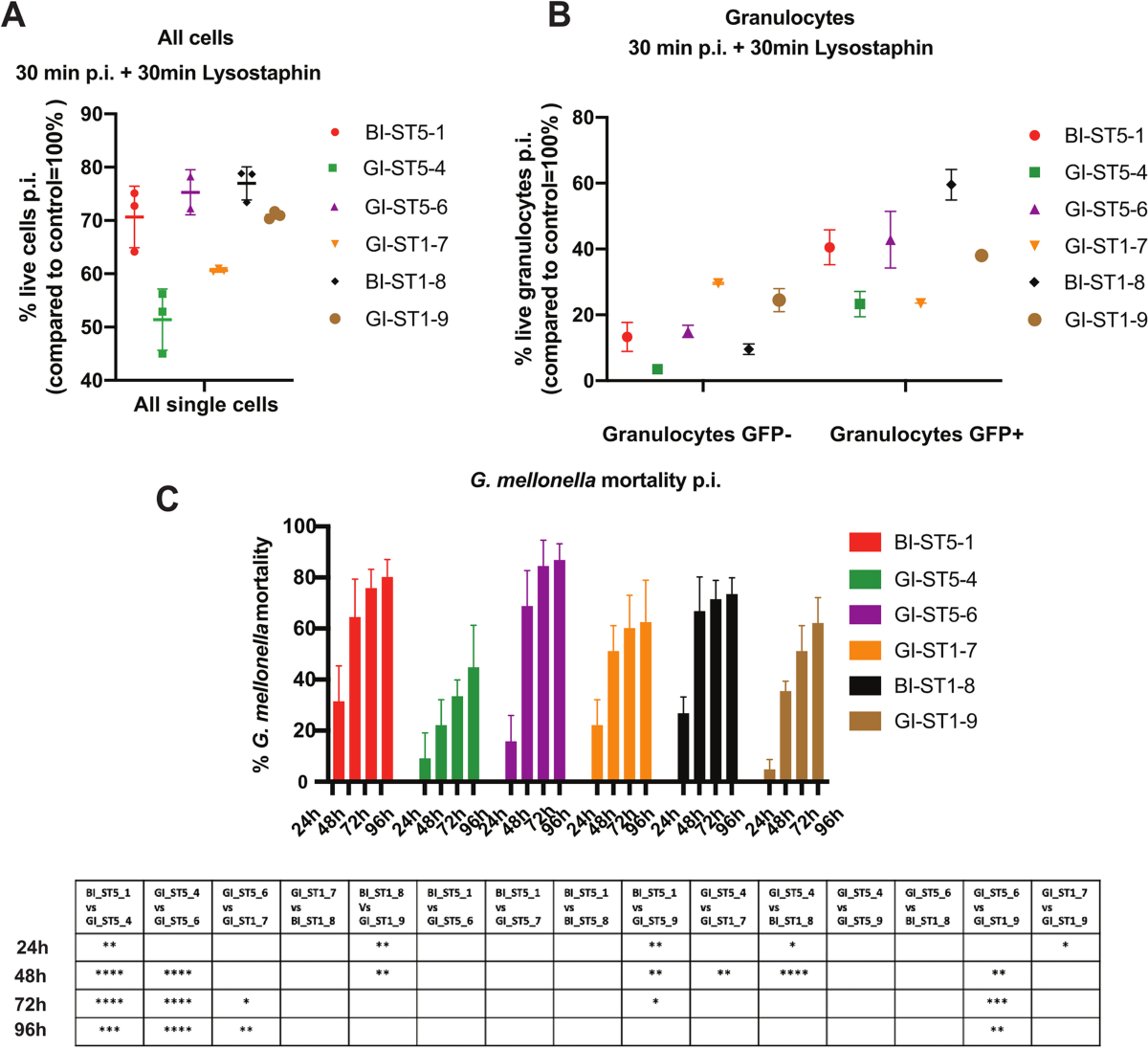 découvrez notre comparatif complet des pièces d'or aureus ! analysez les caractéristiques, les prix et les avantages de chaque modèle pour faire le meilleur choix d'investissement en numismatique.