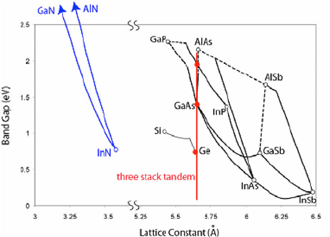 découvrez notre comparatif solarware pour choisir la meilleure solution solaire adaptée à vos besoins. analysez les performances, prix et avis des utilisateurs pour faire le bon choix en matière d'énergie renouvelable.