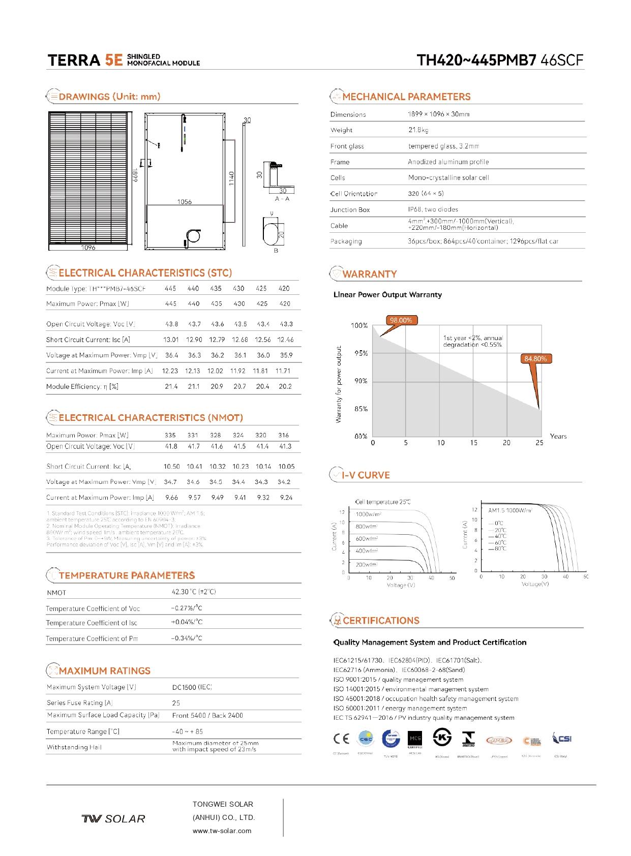 découvrez notre comparatif complet sur les panneaux solaires terra. analysez les performances, les prix et les avantages des différents modèles pour faire le meilleur choix énergétique pour votre maison.