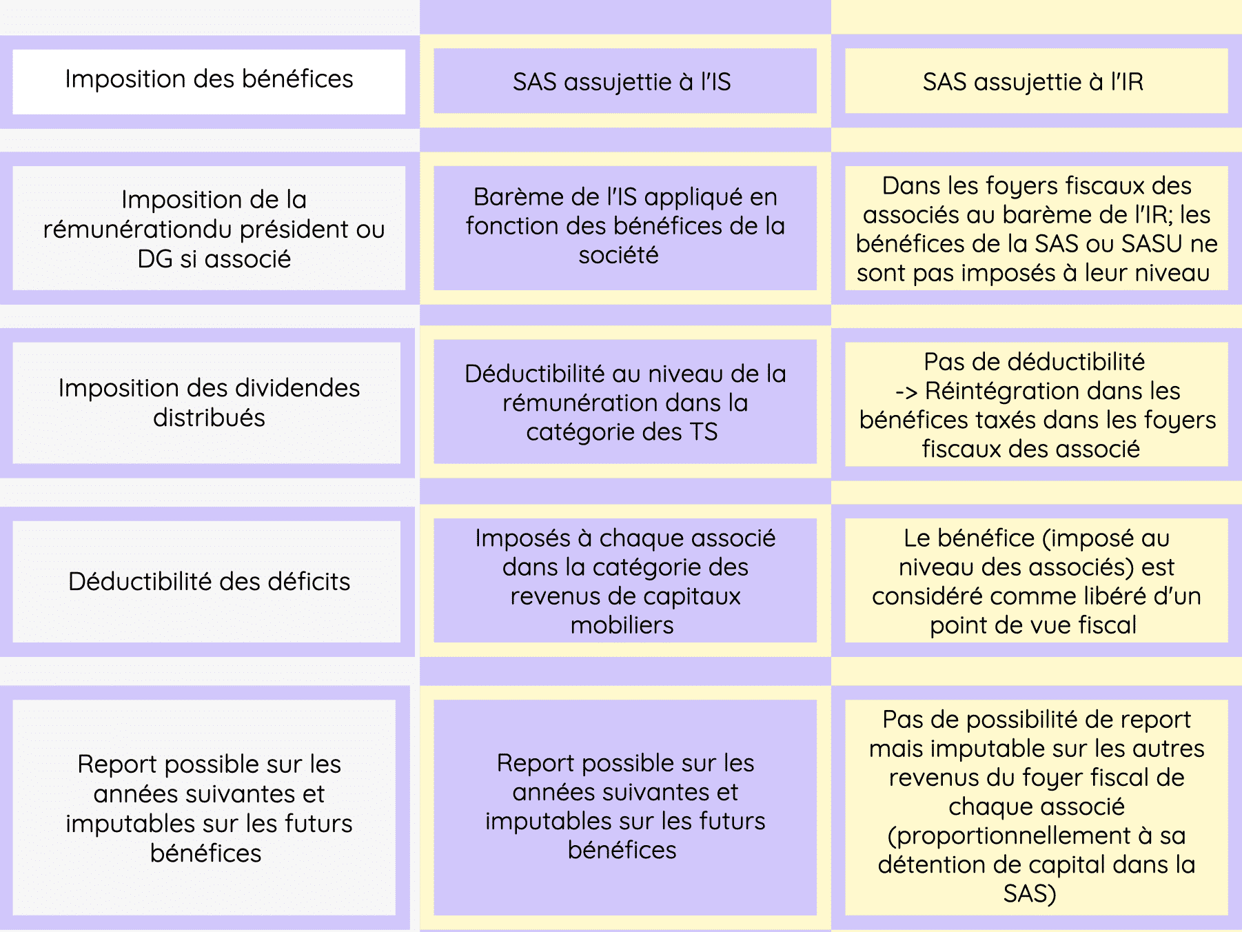 découvrez notre comparatif des solutions inspisol pour optimiser votre confort. analysez les caractéristiques, avantages et inconvénients de chaque option afin de faire un choix éclairé pour vos besoins en isolation.