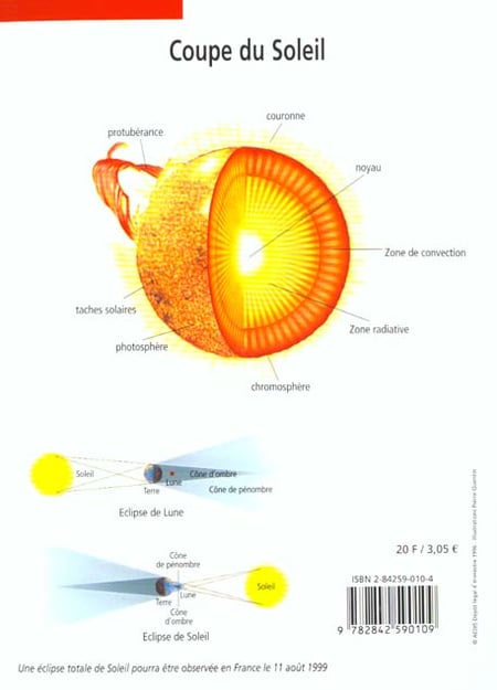 découvrez notre comparatif détaillé des systèmes solaires, mettant en avant les avantages, inconvénients et performances des différentes technologies d'énergie solaire. comparez les options pour faire le meilleur choix pour votre projet d'énergie renouvelable.