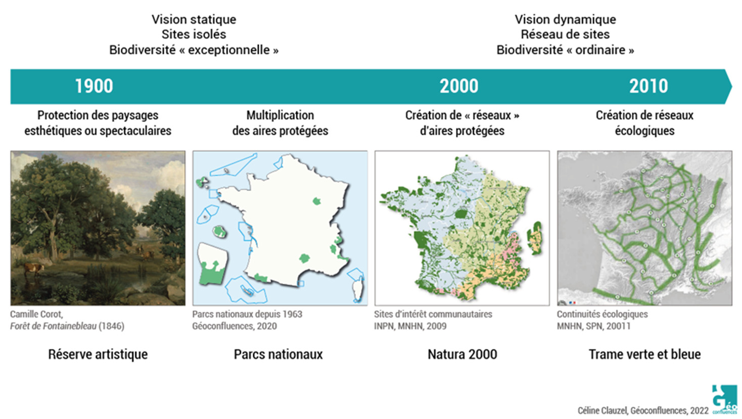 découvrez notre comparatif détaillé des concurrents écologiques de greensquare. analysez les forces et faiblesses de chaque solution pour faire le choix le plus adapté à vos besoins en matière de durabilité.