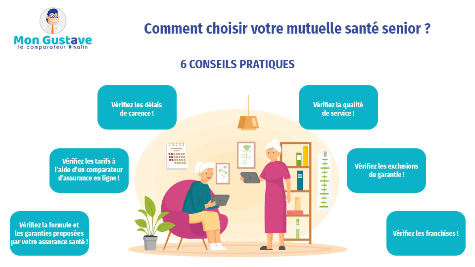 découvrez comment comparer les tarifs des différents services pour faire le meilleur choix. profitez de conseils pratiques et d'outils efficaces pour économiser tout en répondant à vos besoins.
