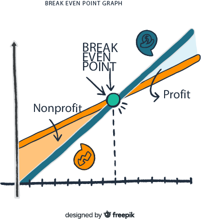 découvrez le concept de seuil de rentabilité, essentiel pour déterminer le point où vos revenus couvrent vos coûts. apprenez à calculer ce seuil afin d'optimiser vos décisions financières et maximiser la profitabilité de votre entreprise.