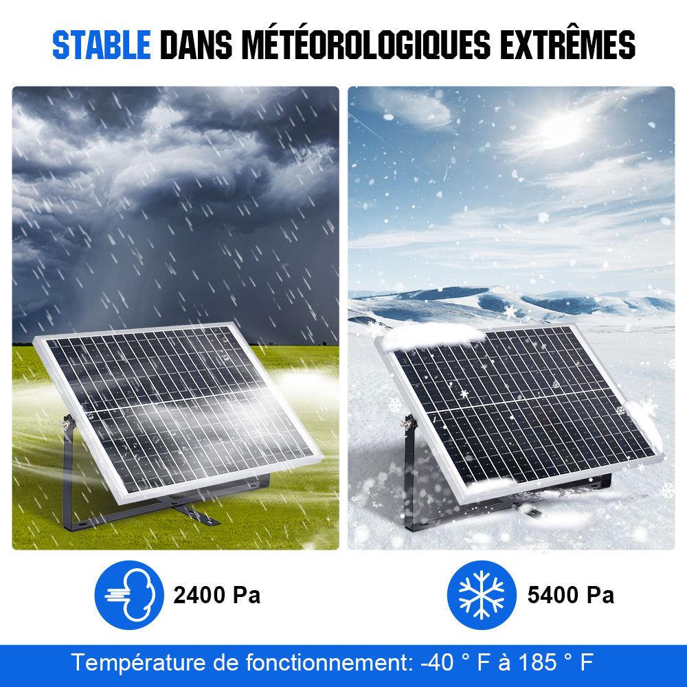 découvrez comment installer facilement un panneau solaire 12v chez vous. suivez notre guide étape par étape pour profiter d'une énergie renouvelable efficace, économique et respectueuse de l'environnement.