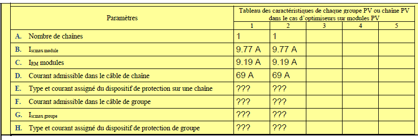 découvrez tout ce qu'il faut savoir sur le consuel photovoltaïque, un document essentiel pour garantir la conformité et la sécurité de votre installation solaire. obtenez des conseils pratiques et des informations clés pour réussir votre projet d'énergie renouvelable.