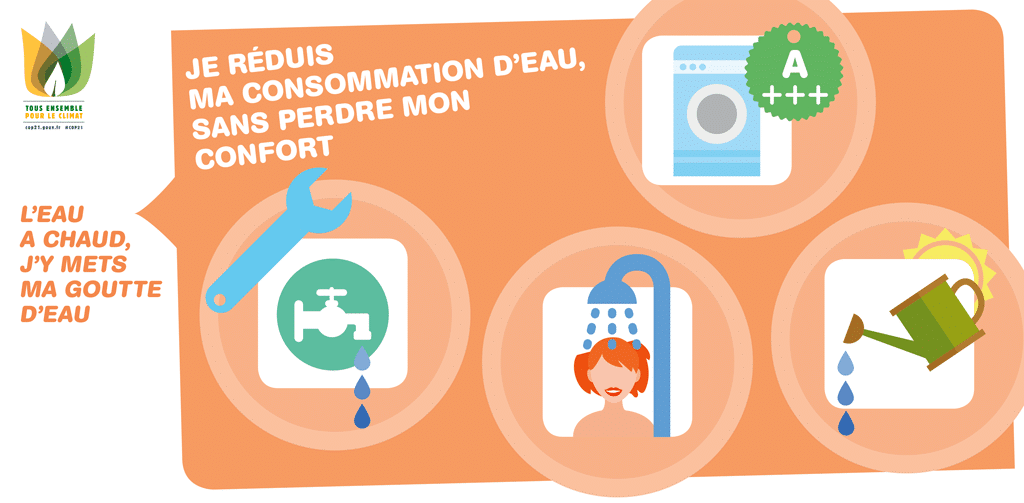 découvrez comment optimiser la gestion de l'eau au sein de votre entreprise pour réduire vos coûts et contribuer à la préservation de l'environnement. adoptez des pratiques durables et responsables dès aujourd'hui!