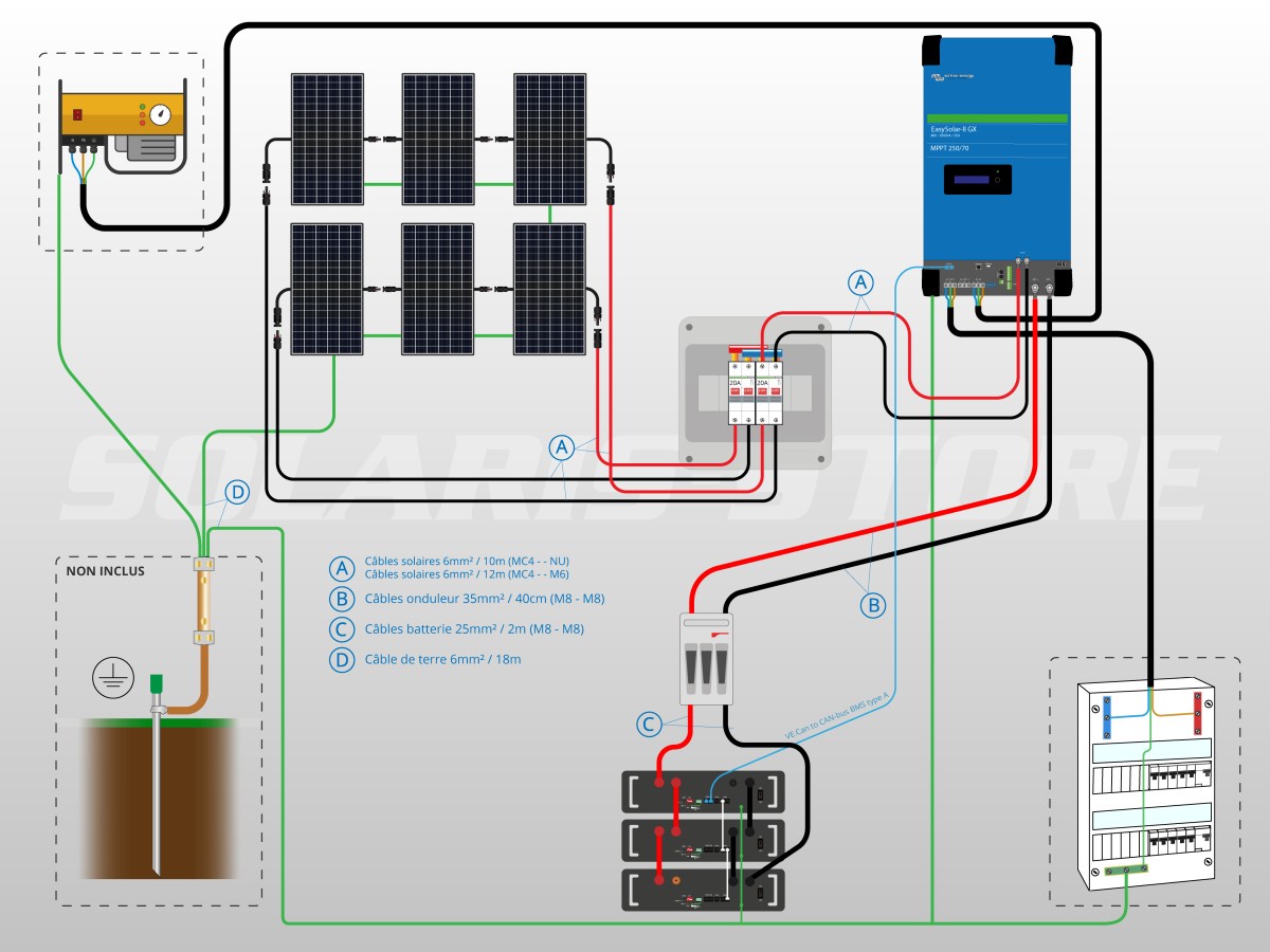 découvrez les avantages de l'installation photovoltaïque hybride : alliez énergie solaire et sources complémentaires pour maximiser votre production d'électricité, réduire vos factures et contribuer à un avenir durable. informez-vous sur les solutions adaptées à vos besoins énergétiques.