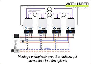découvrez notre guide complet pour l'installation d'un système photovoltaïque triphasé. apprenez les étapes clés, les équipements nécessaires, et les conseils d'experts pour optimiser votre production d'énergie solaire.