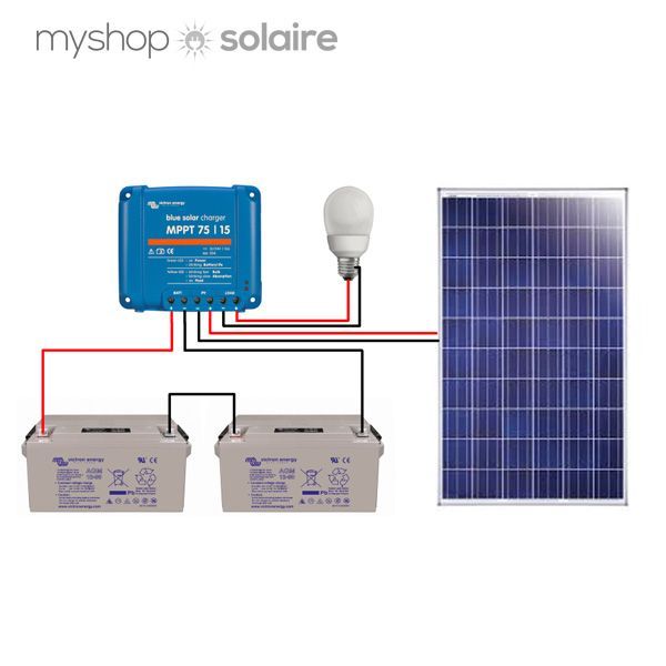 découvrez les solutions photovoltaïques pour sites isolés, permettant de produire une énergie propre et autonome. idéales pour les zones reculées, ces installations garantissent une source d'énergie durable et fiable. explorez nos options pour répondre à vos besoins énergétiques.
